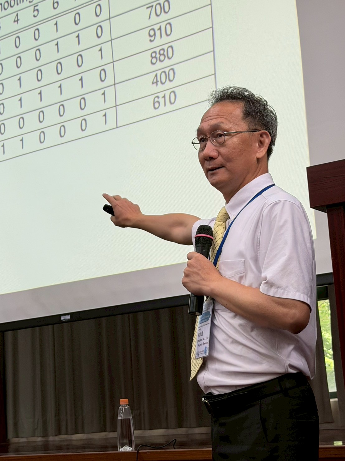 Session Presentations