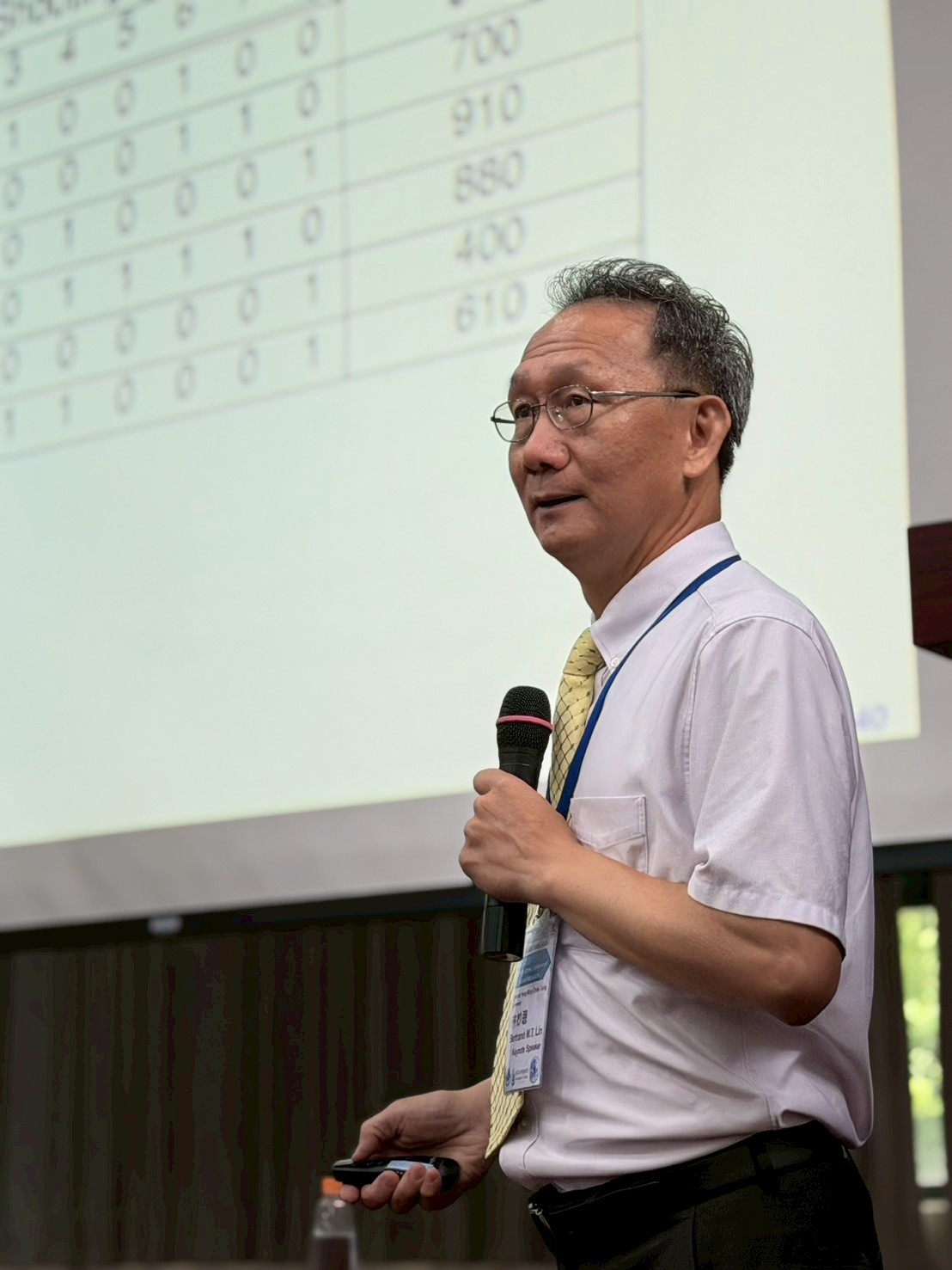 Session Presentations